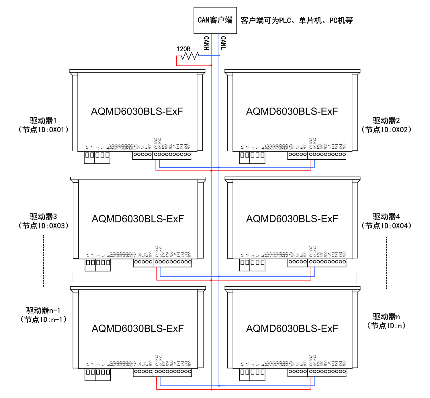 6030BLS-CAN多节点控制接法.jpg